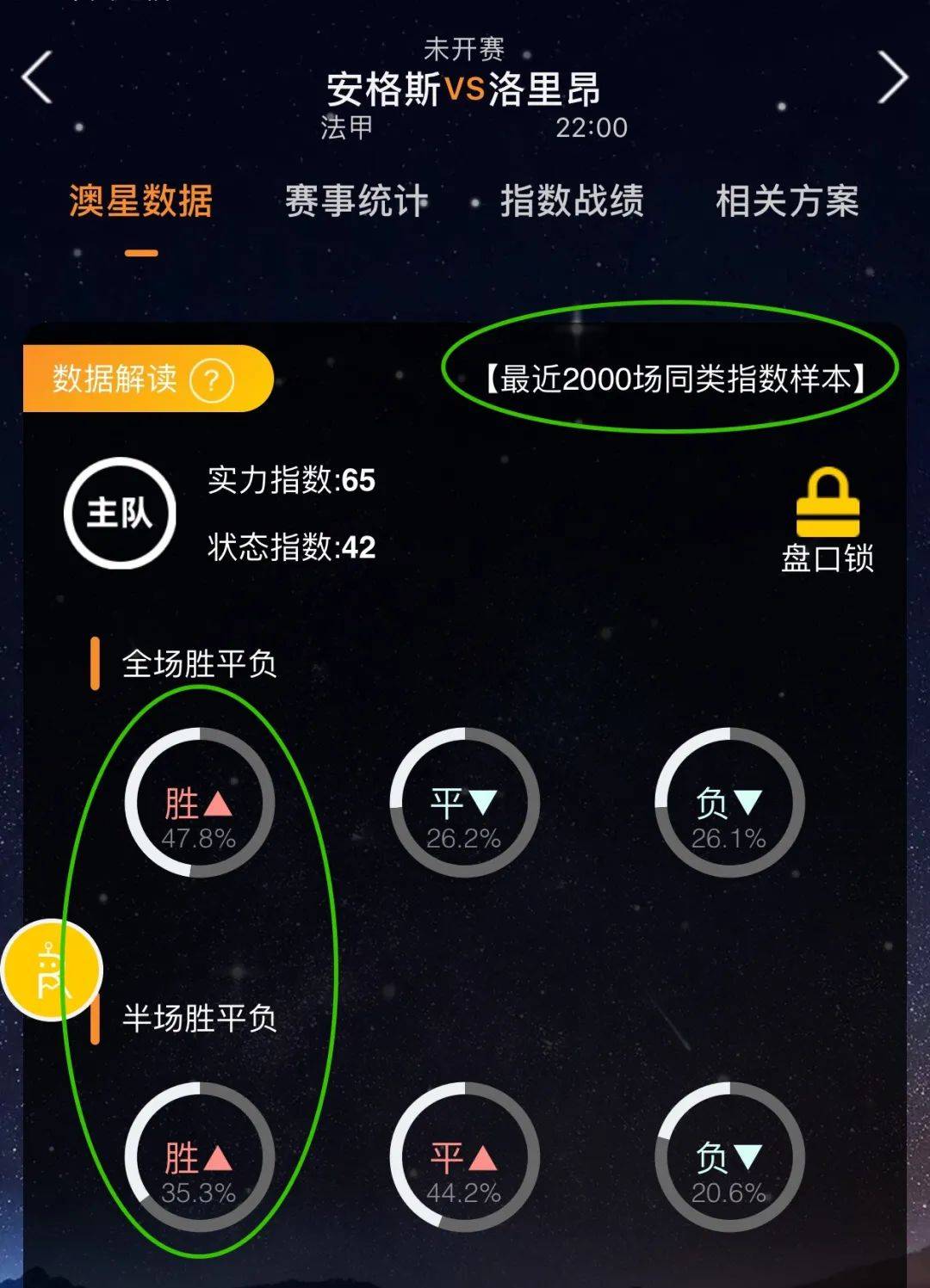 置比赛环